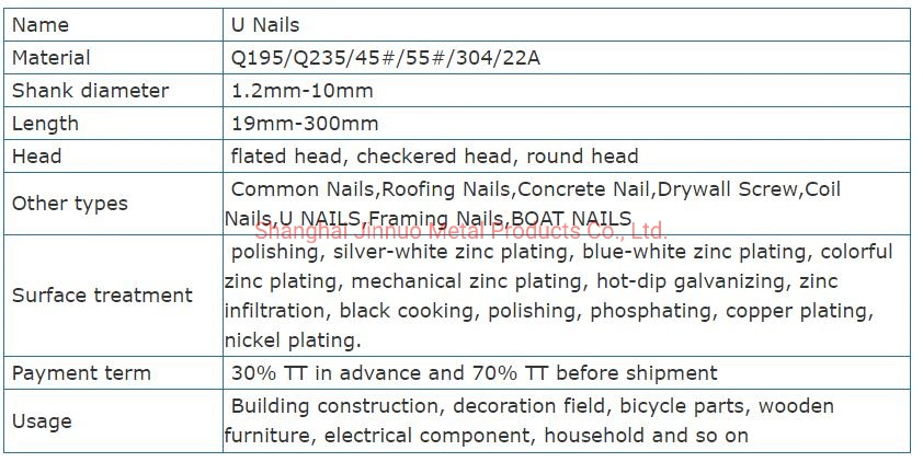 Galvanized Barbed Fencing U Type Staple Nail Steel U Nail Fixings